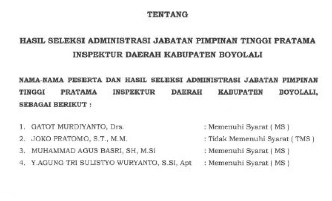 Pengumuman Hasil Seleksi Administrasi JPT Pratama Inspektur Daerah 2021